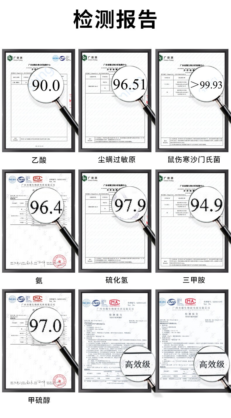 霍尼韦尔吸附甲醛空气净化器效果