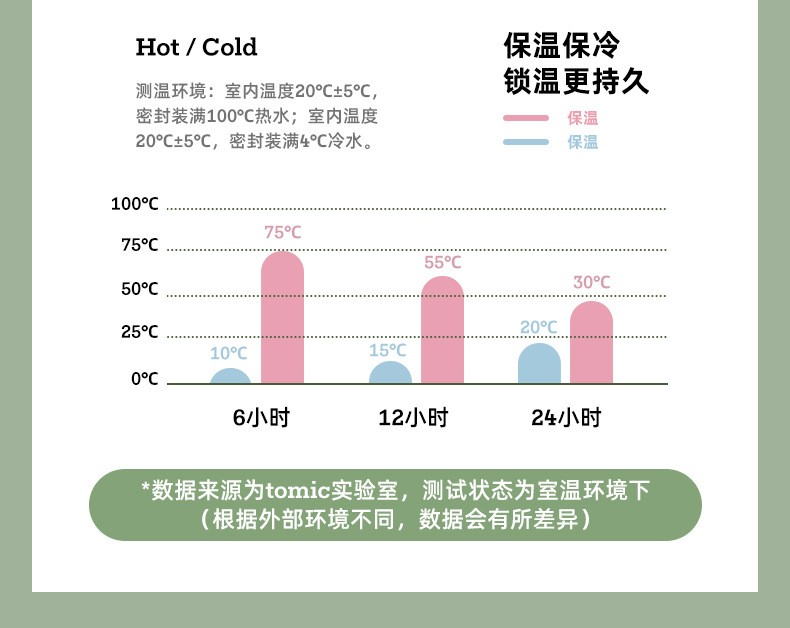 特美刻韩式时尚风格保温饭盒批发