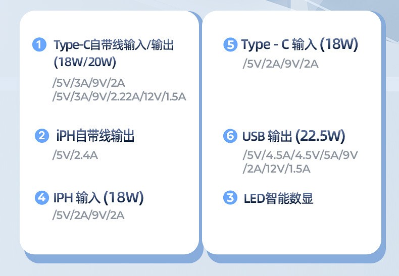 睿量自带线+吸盘移动电源品牌介绍