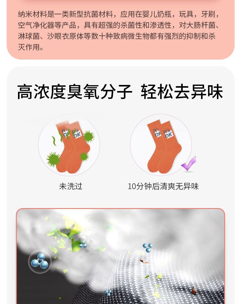 SWICKI臭氧时尚便携式消毒包产品