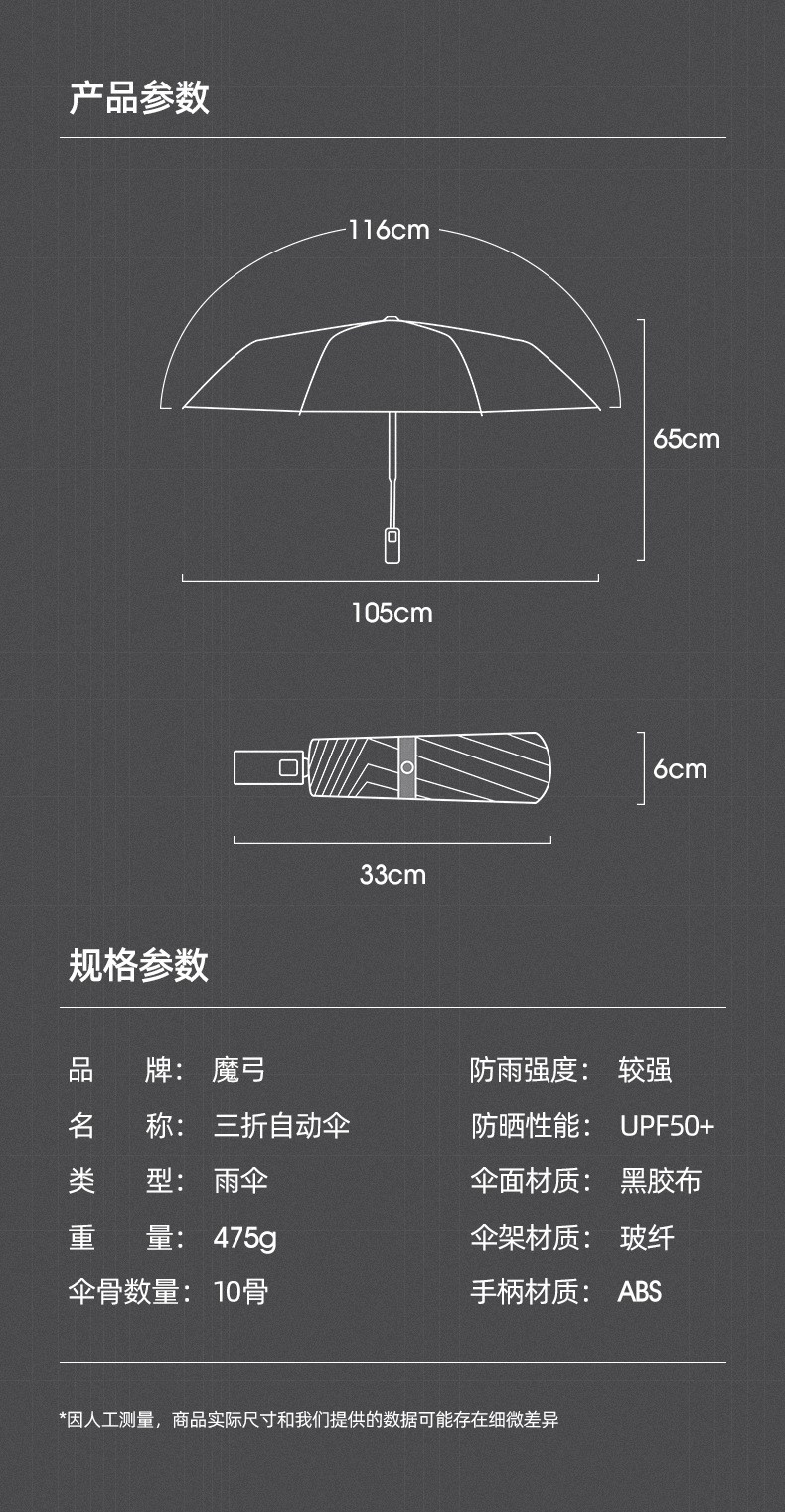 旭晴黑胶全自动三折伞怎么样